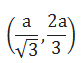 Maths-Conic Section-17647.png